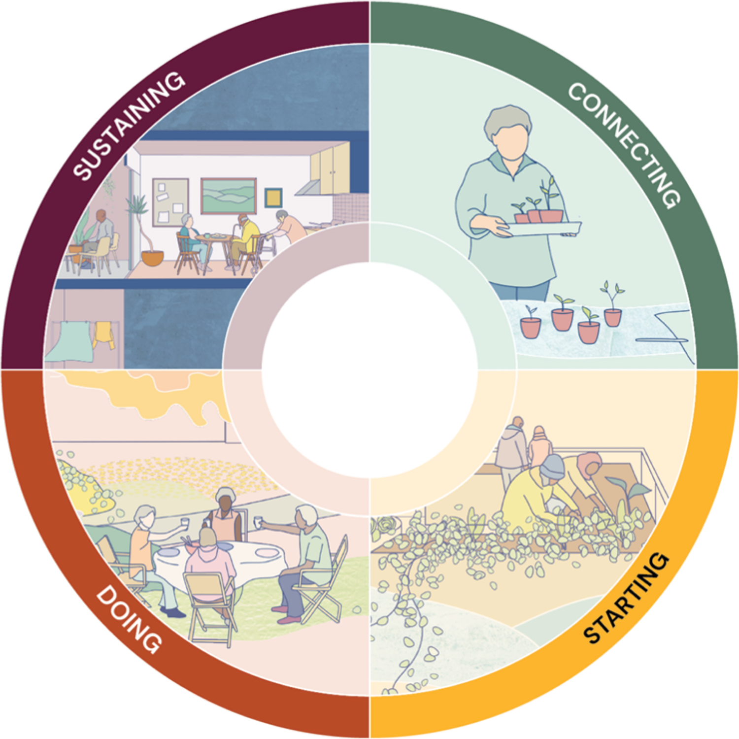workbook seasons circle (2)